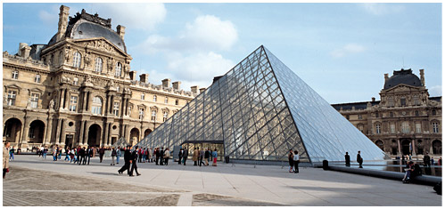 巴黎旅遊景點羅浮宮